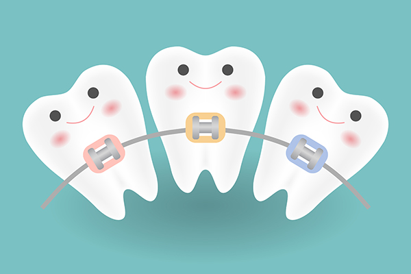 অর্থোডন্টিক্স (আঁকাবাঁকা দাঁতের চিকিৎসা) - Azam's Dental Care